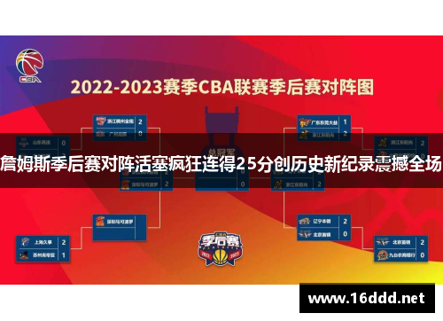 詹姆斯季后赛对阵活塞疯狂连得25分创历史新纪录震撼全场