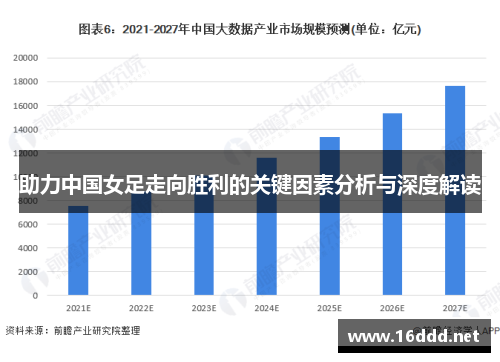 助力中国女足走向胜利的关键因素分析与深度解读