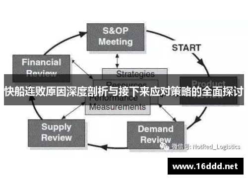 快船连败原因深度剖析与接下来应对策略的全面探讨