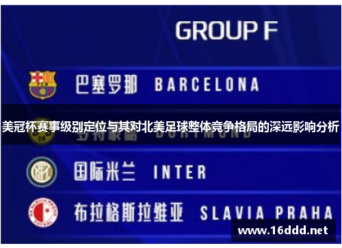 美冠杯赛事级别定位与其对北美足球整体竞争格局的深远影响分析