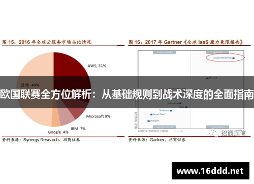 欧国联赛全方位解析：从基础规则到战术深度的全面指南