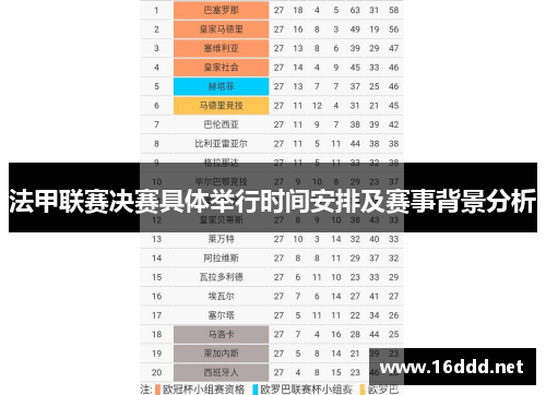 法甲联赛决赛具体举行时间安排及赛事背景分析
