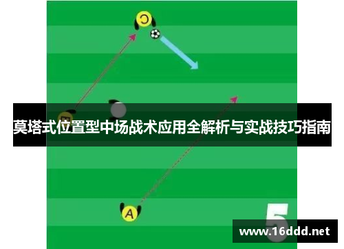 莫塔式位置型中场战术应用全解析与实战技巧指南