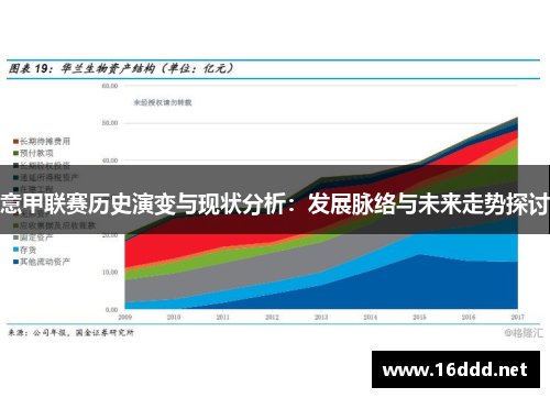 意甲联赛历史演变与现状分析：发展脉络与未来走势探讨